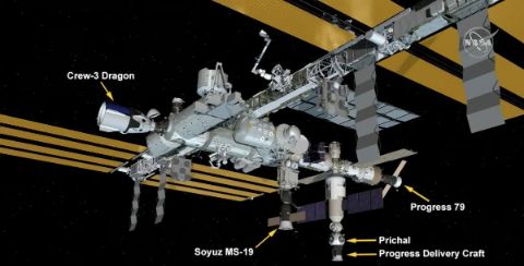 A jelenleg az ISS-en tartózkodó űrhajók